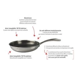 Batterie Poêles Anti-adhérentes Olympe 20, 24 Et 28 Cm Et 3 Feutrines -Cuisine Fournitures Boutique 129004 4 1 Batterie poeles anti adherentes Olympe 20 24 et 28 cm et 3 feutrines Baumalu