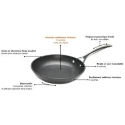 Le Creuset Poêle Wok Les Forgées 30 Cm -Cuisine Fournitures Boutique 23800 3 2 Poele wok Les Forgees 30 cm Le Creuset