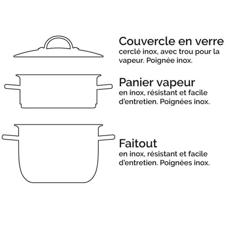 Cuiseur Vapeur Inox 26 Cm 1 Panier 3 Cuiseur Vapeur Inox 26 Cm 1 Panier – Image 3