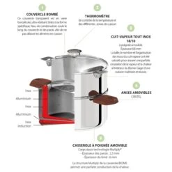 Cuiseur Biome 24 Cm Anses En Bois D'olivier -Cuisine Fournitures Boutique 276009 2 4 Cuiseur Biome 24 cm anses en bois d olivier Cristel