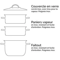 Cuiseur Vapeur Inox 26 Cm 2 Paniers 5 Cuiseur Vapeur Inox 26 Cm 2 Paniers -Cuisine Fournitures Boutique 279165 2 4 Cuiseur vapeur inox 26 cm 2 paniers Mathon