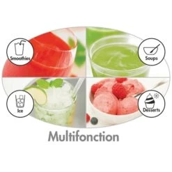 Magimix Blender Laqué Chrome 1,8 L 1300 W 11630 7 Magimix Blender Laqué Chrome 1,8 L 1300 W 11630 -Cuisine Fournitures Boutique 761012 3 11 Blender laque chrome 1 8 L 1300 W 11630 Magimix